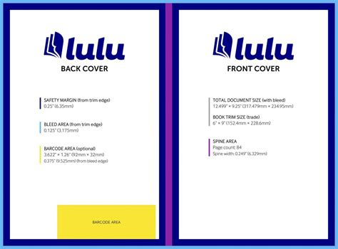 Lulu Book Cover Template